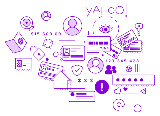 biggest data breaches